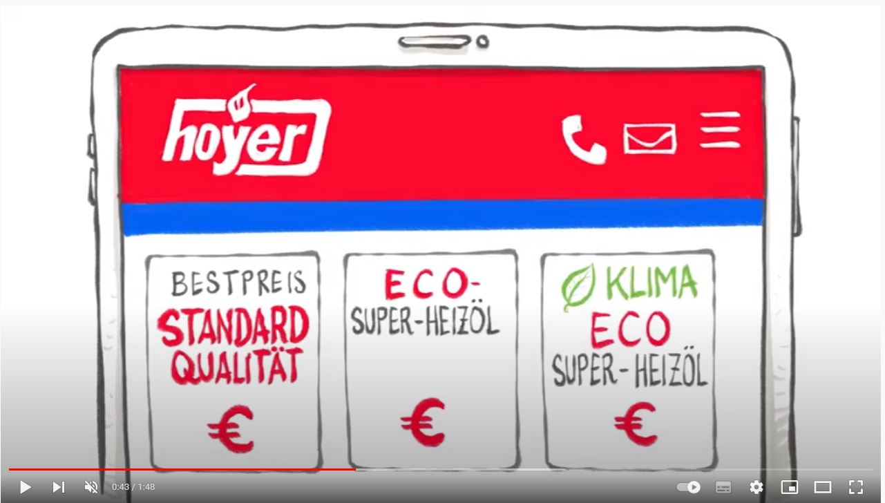 Heizöl von Hoyer · Jetzt günstig online kaufen